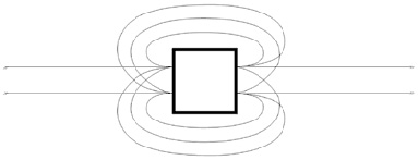 <Strukturiertes Wasser und die Vorteile im Vergleich mit Wasserfilter.Die Wissenschaft entdeckte ein besseres technologisches Verständnis der Wasservitalisierung>