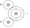 water revitalization, structured water, waterfilter, water purification